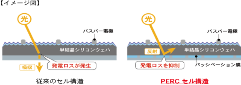 イメージ図